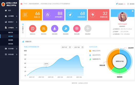 山東省人大機關工作平臺