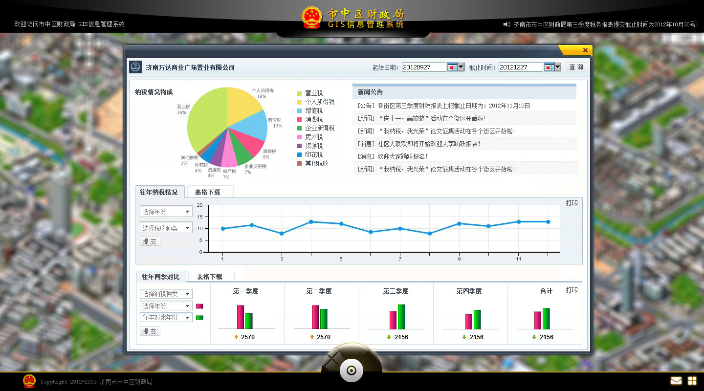 市中區(qū)財(cái)政局